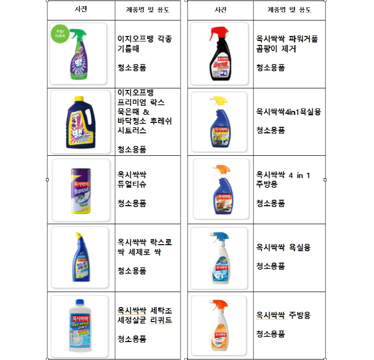 p옥시제품-사지마세요-125종_페이지_15